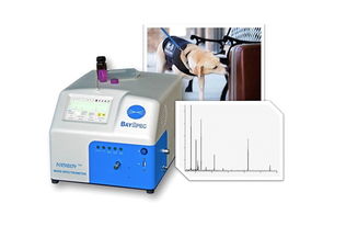 便攜式質(zhì)譜儀設(shè)計,適用多種檢測場景,為環(huán)境食品安全保駕護航