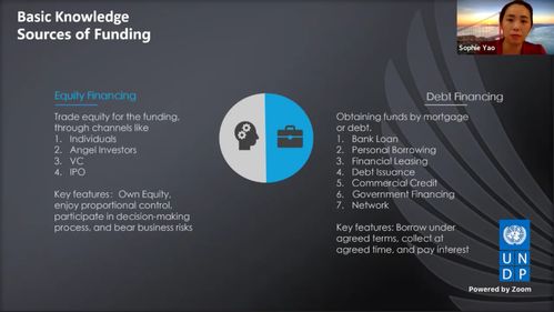 從技術創新到商業實踐 姚曉菲在聯合國開發計劃署分享人工智能應用軟件開發與創業之道